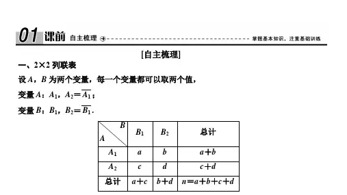 2020北师大版高中数学选修2-3 教师课件：第三章 独立性检验