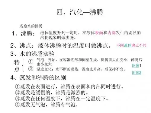 汽化——沸腾