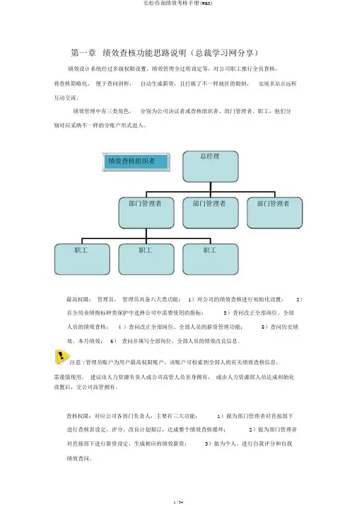 长松咨询绩效考核手册(wan)