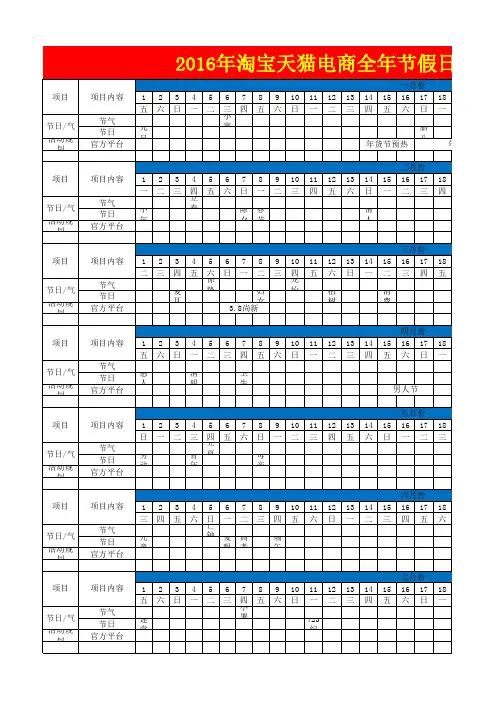 2016年淘宝天猫电商全年节假日营销促销表 京东唯品会电子商务公司全年节假日促销表格