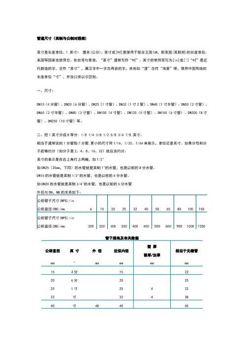 管径对照表