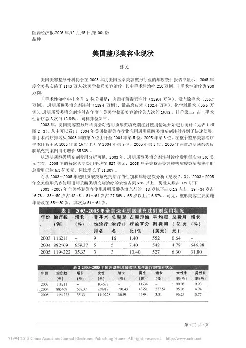 美国整形美容业现状_建民