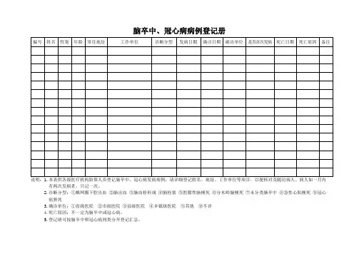 脑卒中、冠心病病例登记册