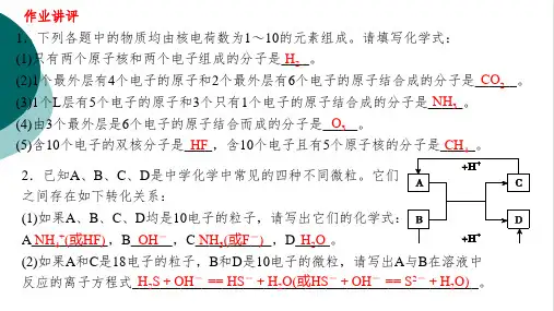 高中化学《元素周期律》优质课PPT课件