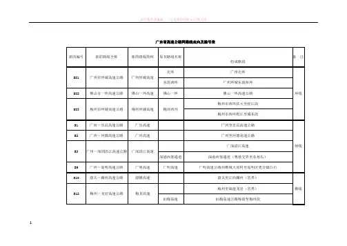 广东省高速公路网路线走向及编号表