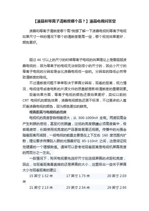 【液晶和等离子清晰度哪个高？】液晶电视问答堂