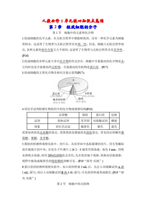 人教必修1单元核心知识点总结：第2章 组成细胞的分子