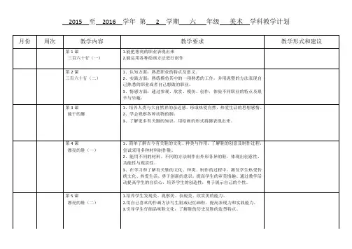 2016年新苏少版美术教学计划六年级下册12册