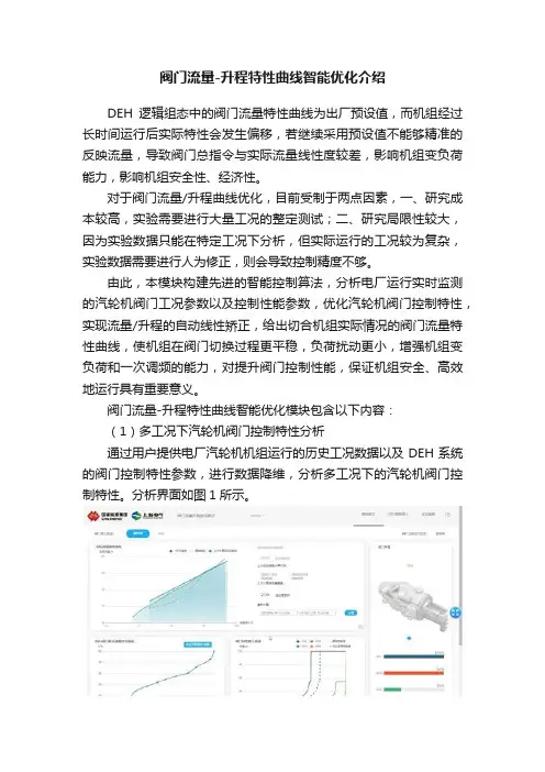阀门流量-升程特性曲线智能优化介绍