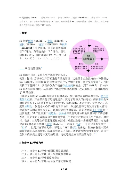 5S-人力资源6大模块