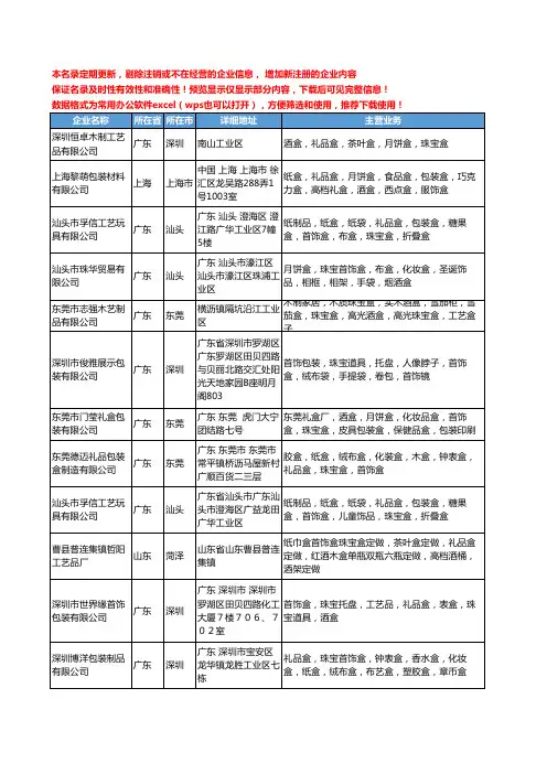 新版全国珠宝首饰盒工商企业公司商家名录名单联系方式大全1305家
