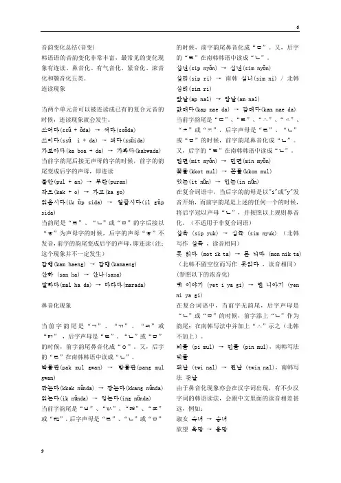 韩语入门(音韵变化总结)
