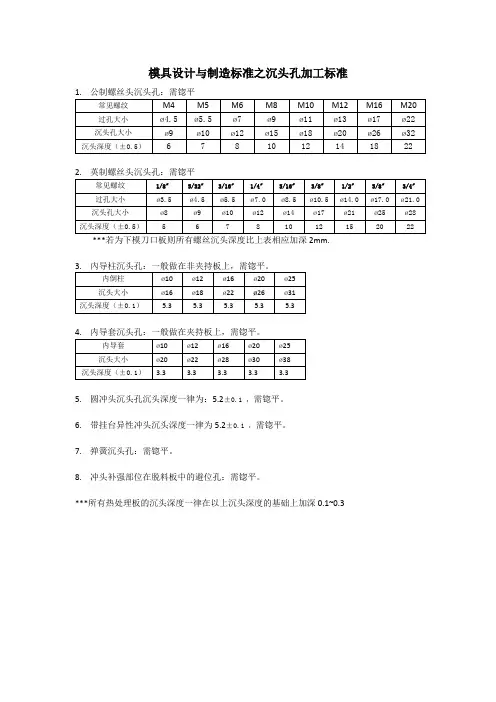 模具设计与制造标准之沉头孔加工标准