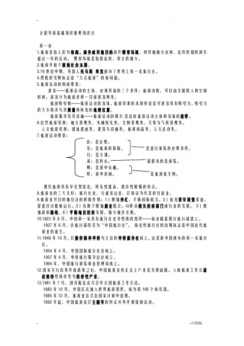 全国导游基础知识重要知识点