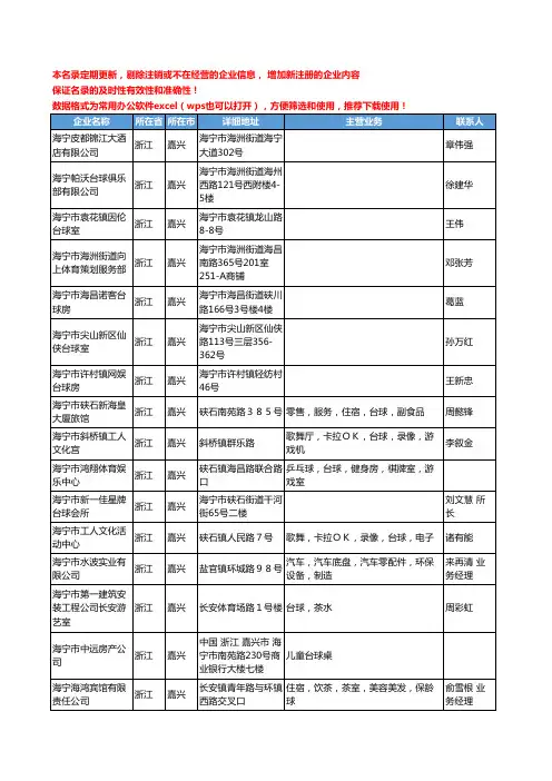 2020新版浙江省嘉兴台球工商企业公司名录名单黄页联系方式大全68家