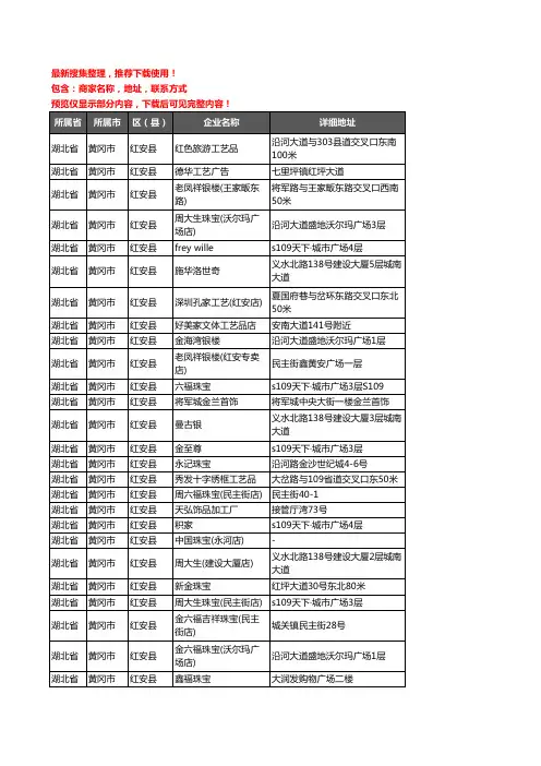 新版湖北省黄冈市红安县工艺品企业公司商家户名录单联系方式地址大全44家