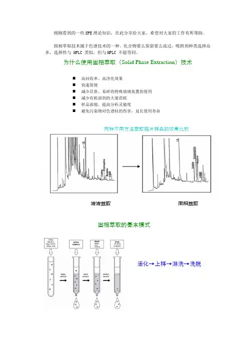 固相萃取萃取技术及难点分析、SPE色谱技术