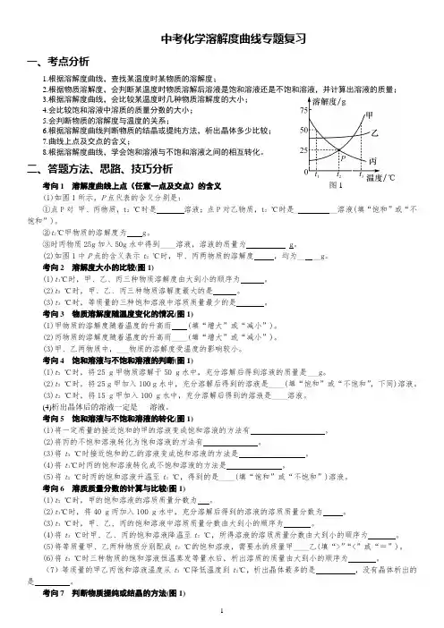 2020年中考化学溶解度曲线专题复习(超精华)