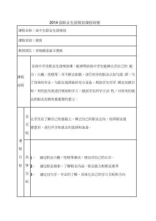 职业生涯规划——课程提纲