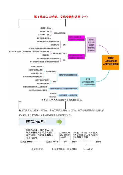 高二历史第3单元人口迁徙文化交融与认同(一)教学设计