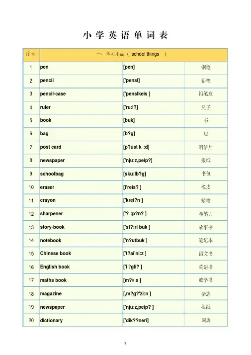 小学英语单词分类汇总表(含音标)
