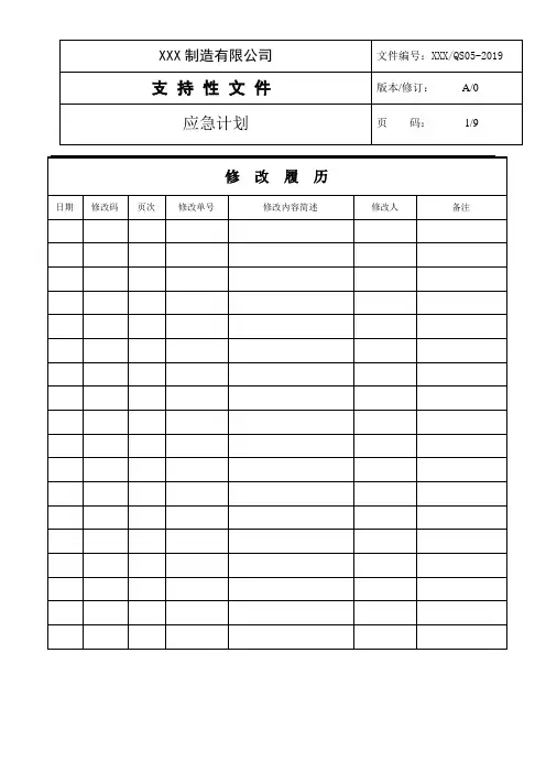 (ISO9001管理制度)生产应急计划