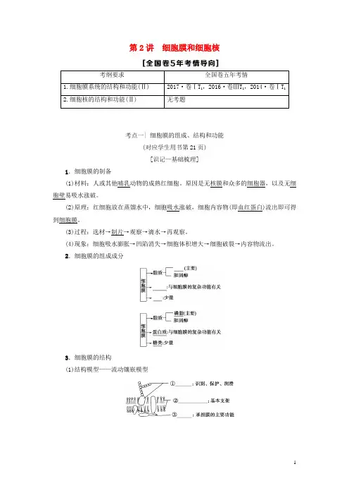 2019版高考生物一轮复习第2单元细胞的结构和功能第2讲细胞膜和细胞核学案苏教版(精挑)