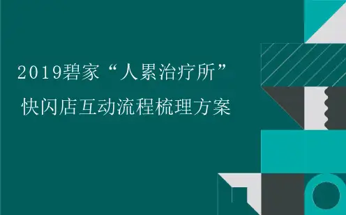 【创意策划】2019碧家”人累治疗所“快闪店互动流程梳理方案_市场营销策划_创意活动策划案例_ppt