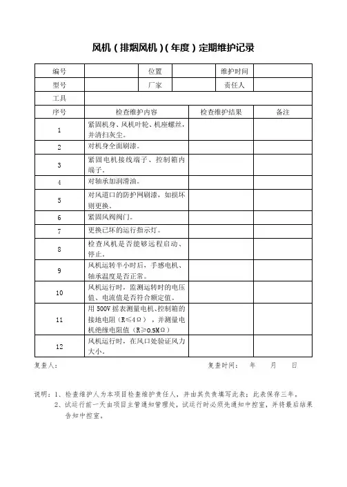 风机(排烟风机)(年度)定期维护记录