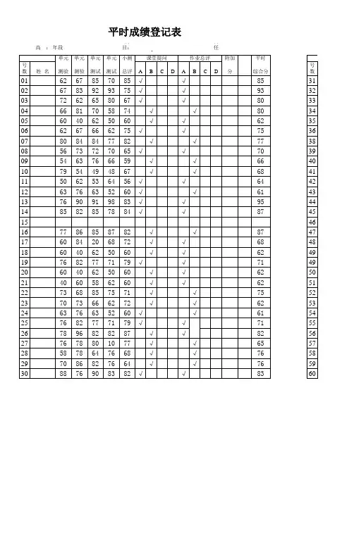 平时成绩登记表