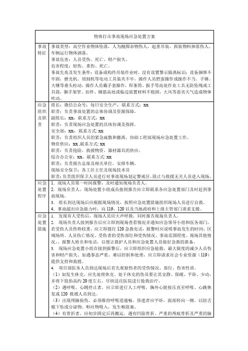 物体打击事故现场应急处置卡