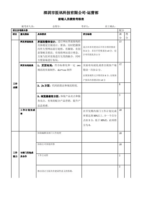 (完整版)前端人员绩效考核