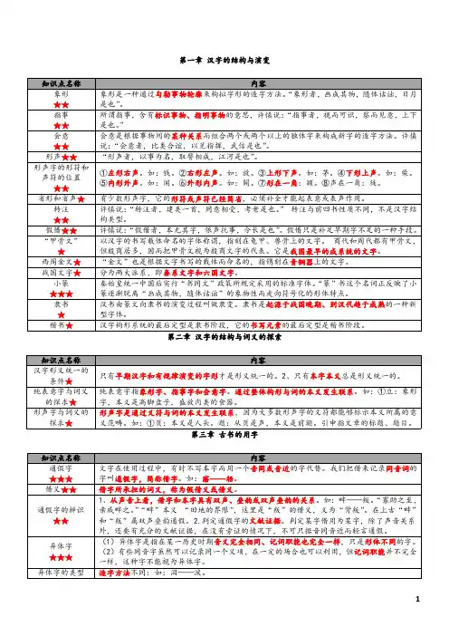 【自考资料】古代汉语