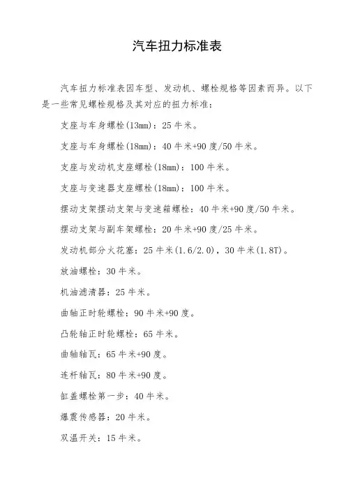 汽车扭力标准表