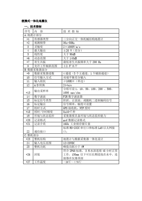 40TDE技术指标v1.0