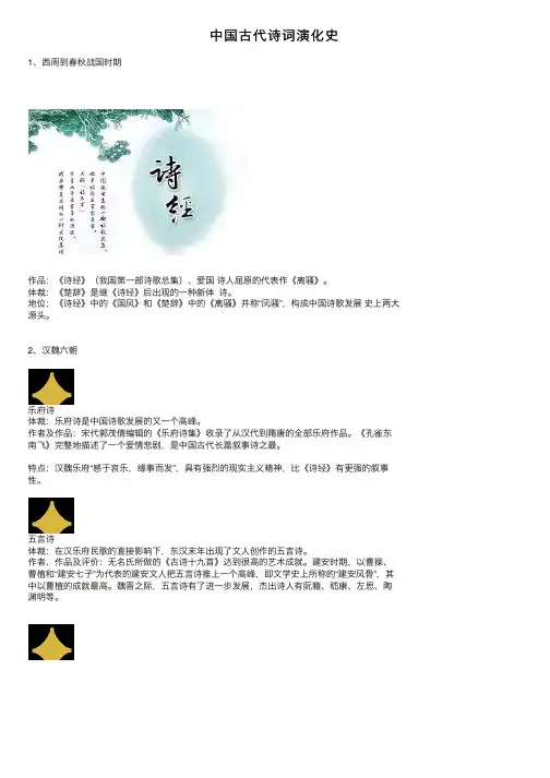 中国古代诗词演化史