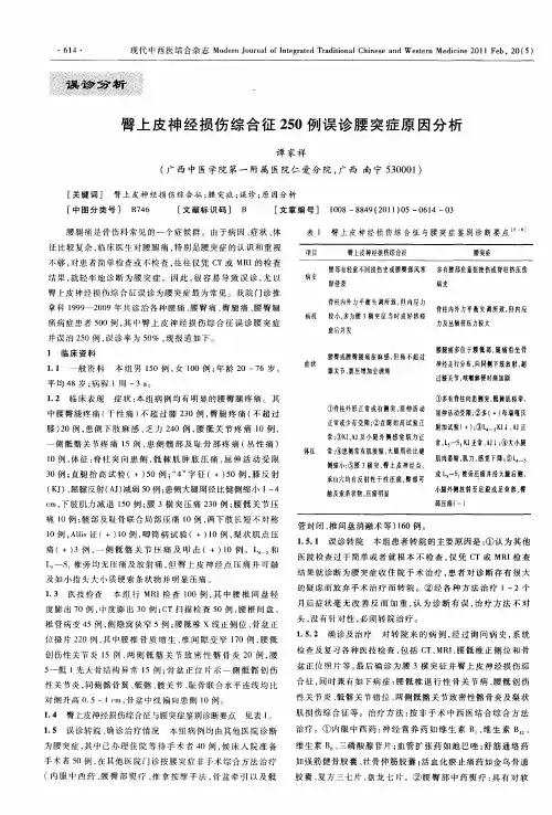 臀上皮神经损伤综合征250例误诊腰突症原因分析
