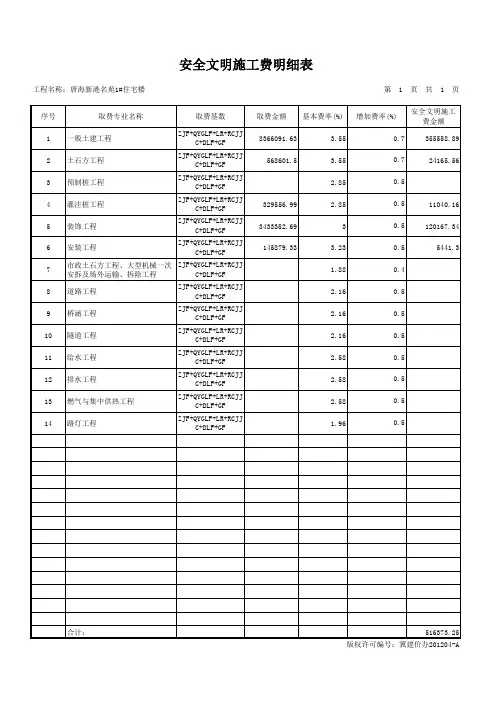 安全文明施工费明细表