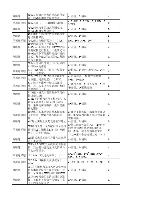 装维类试题(一级)要点