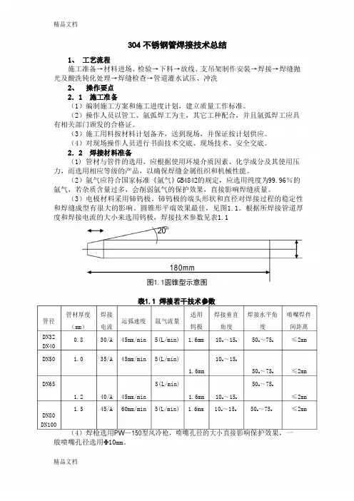 最新304不锈钢管焊接技术总结