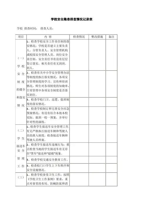 学校安全隐患排查情况记录表
