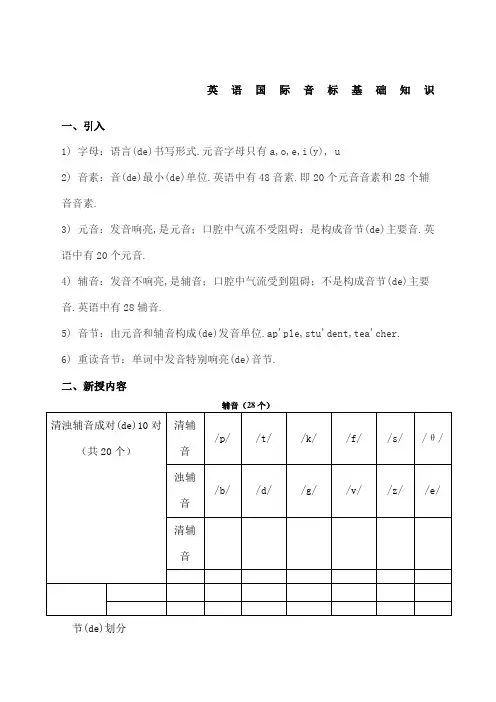 英语国际音标之一辅音附练习