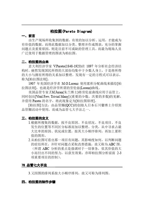 柏拉图(Pareto Diagram)