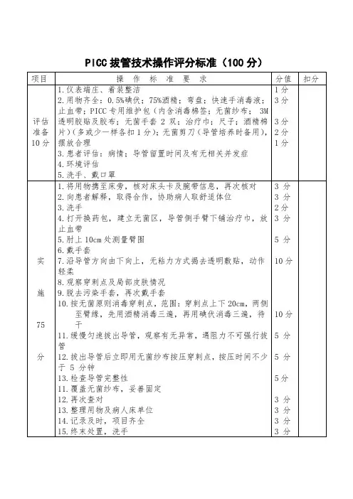 PICC拔管技术操作评分标准