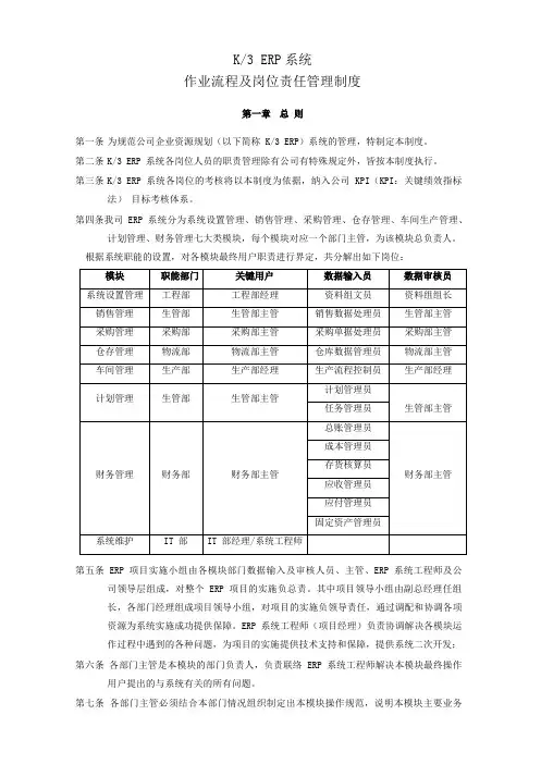 金蝶K3-ERP系统作业流程-ERP系统岗位责任规定