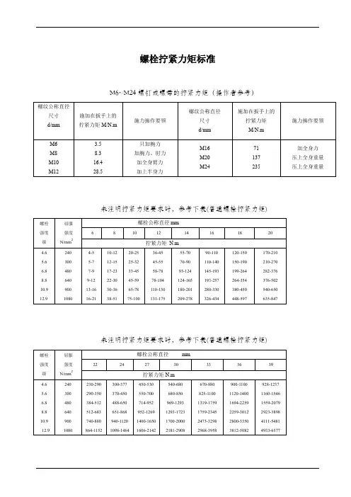 螺栓拧紧力矩标准