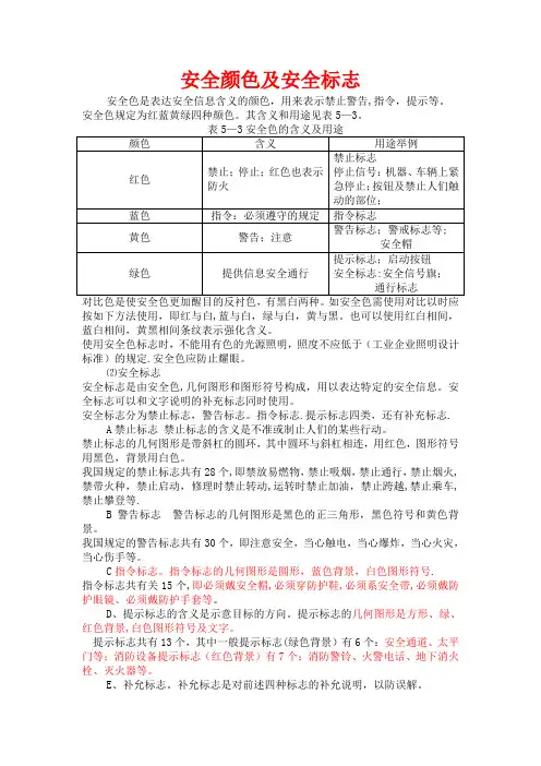 安全颜色及安全标志