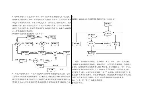 管理信息系统数据流程图和业务流程图