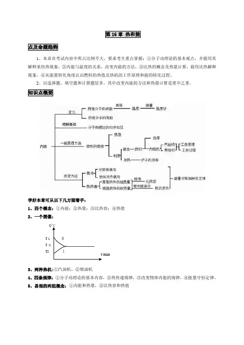 初中物理 热和能讲义