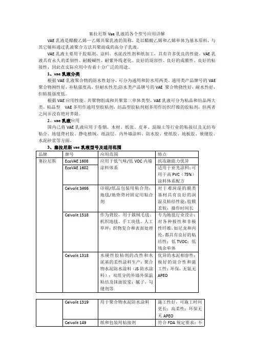 塞拉尼斯Vae乳液的各个型号应用详解